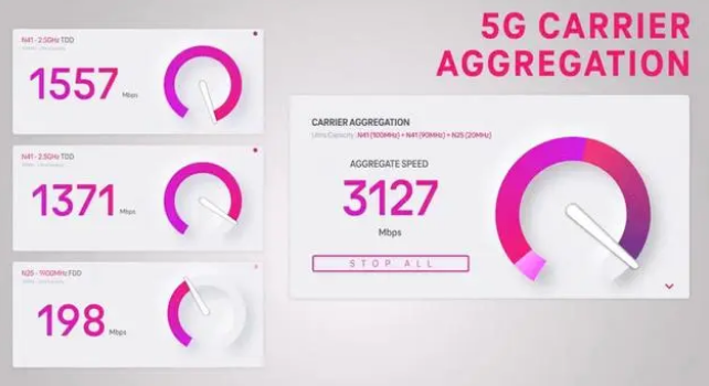 阿拉尔农场苹果手机维修店分享5G Standalone的作用 